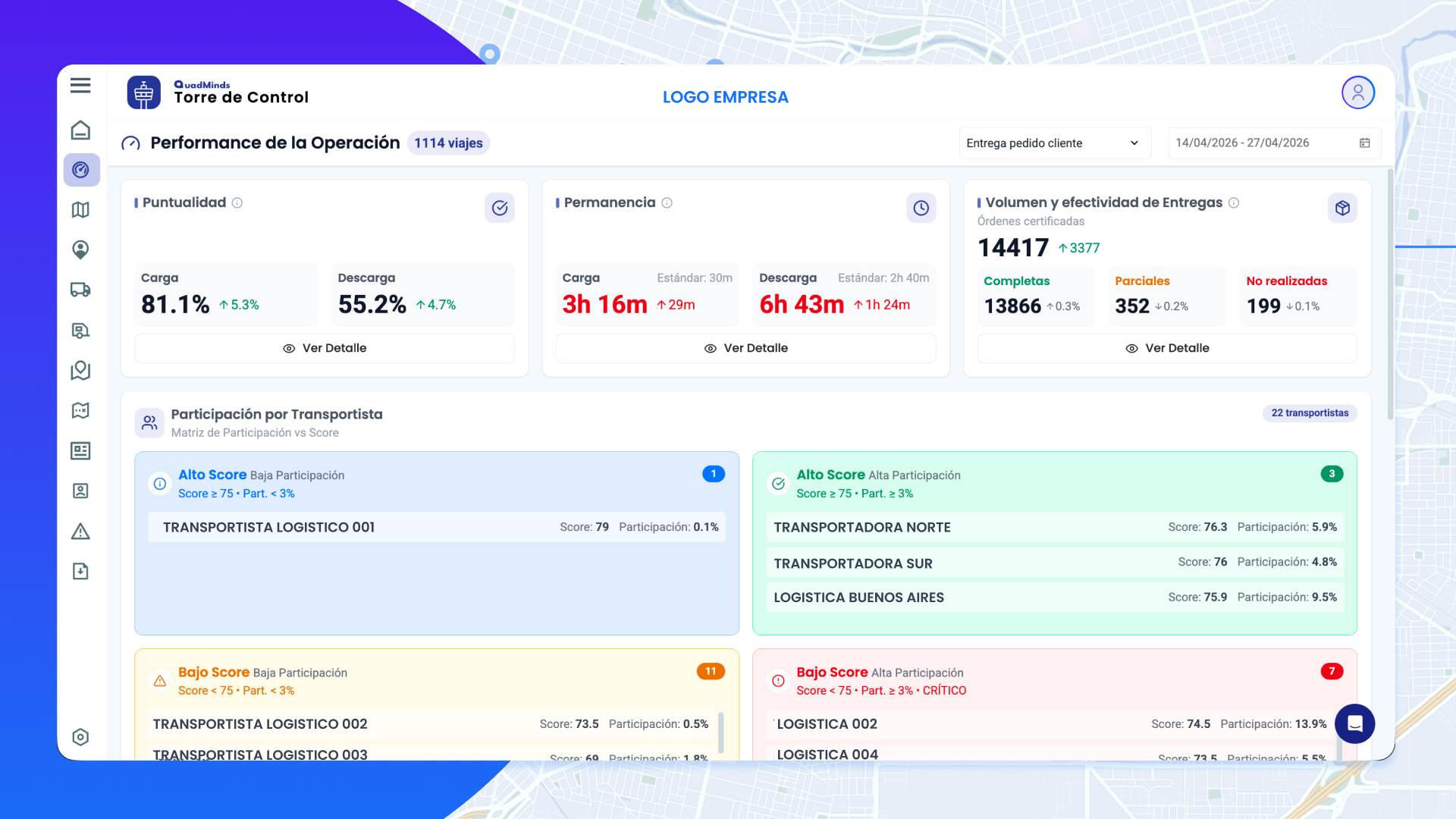 DASHBOARD TDC